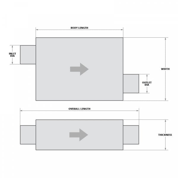 Silencieux Flowfx 2.50"In(O)/Out(O) Flow Fx