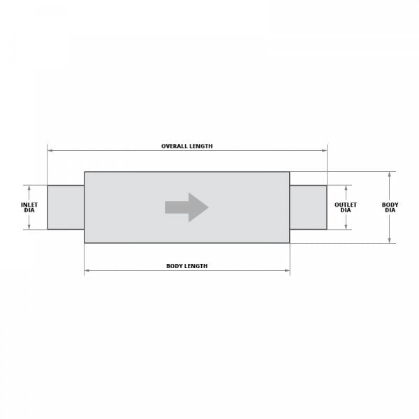 Silencieux Flowfx 2.50"In(C)/Out(C) Flow Fx, Round, 14" Bo