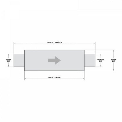 Silencieux Flowfx 2.50"In(C)/Out(C) Flow Fx, Round, 14" Bo