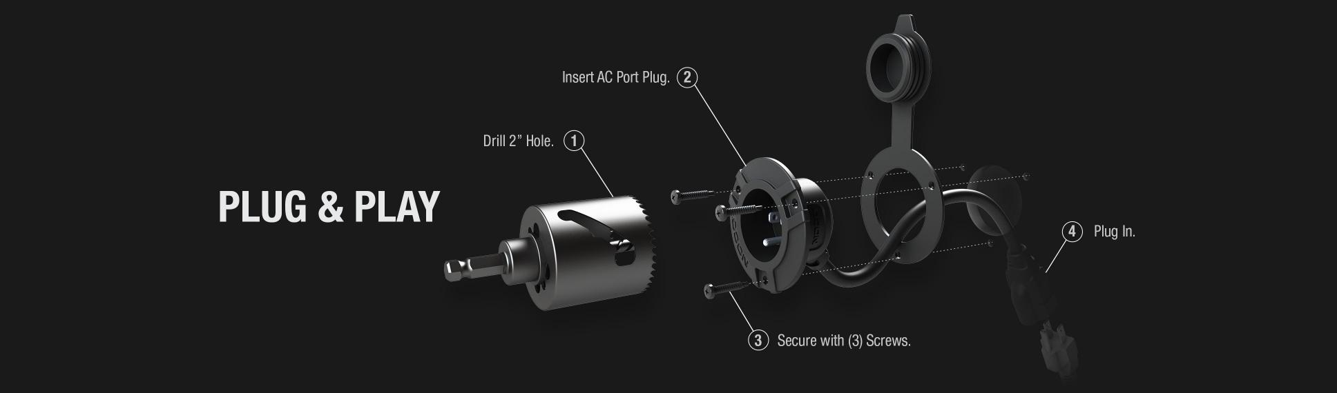 PRISE DE COURANT ALTERNATIF 16" 125V 16A 14AWG (SIMPLE) - Récréashop