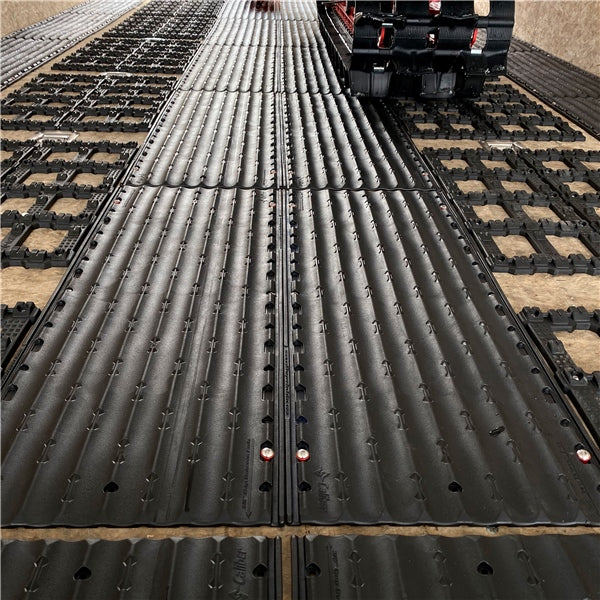 Caliber Ensemble de protection de surface "Multi-Glides Wide"
