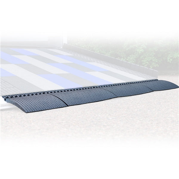 Caliber Protection de surface Edge Glides XL