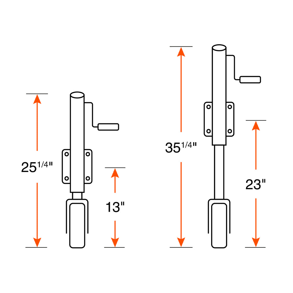 Vérin avec roue double 1,5K 10" RAM - RecreaShop
