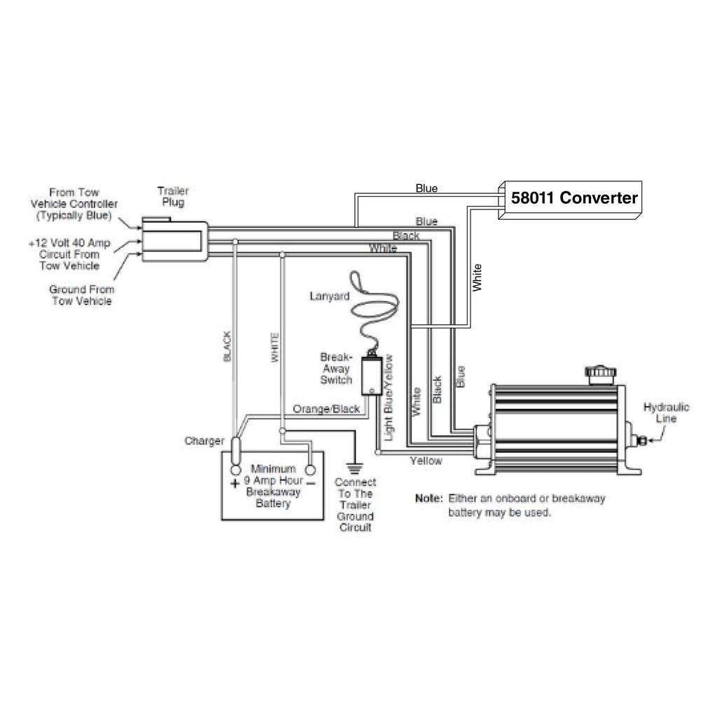 Module convertisseur pour frein électro-hydraulique Ford et Chevy TITAN - RecreaShop