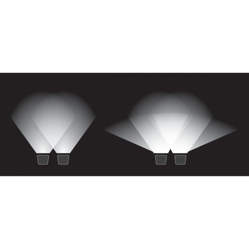 Lumières DEL cube SS à faisceau large - Récréashop