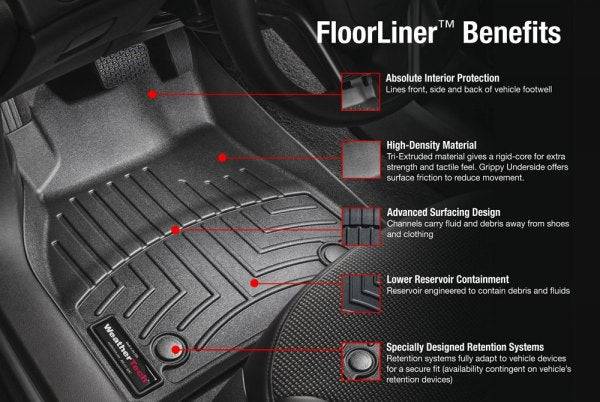 Tapis Arrière 3Ème Rangée Noir Chevy Tahoe/Suburban 2021 - Récréashop
