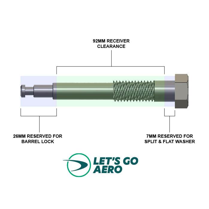 Let's Go Aero (SHP2040)