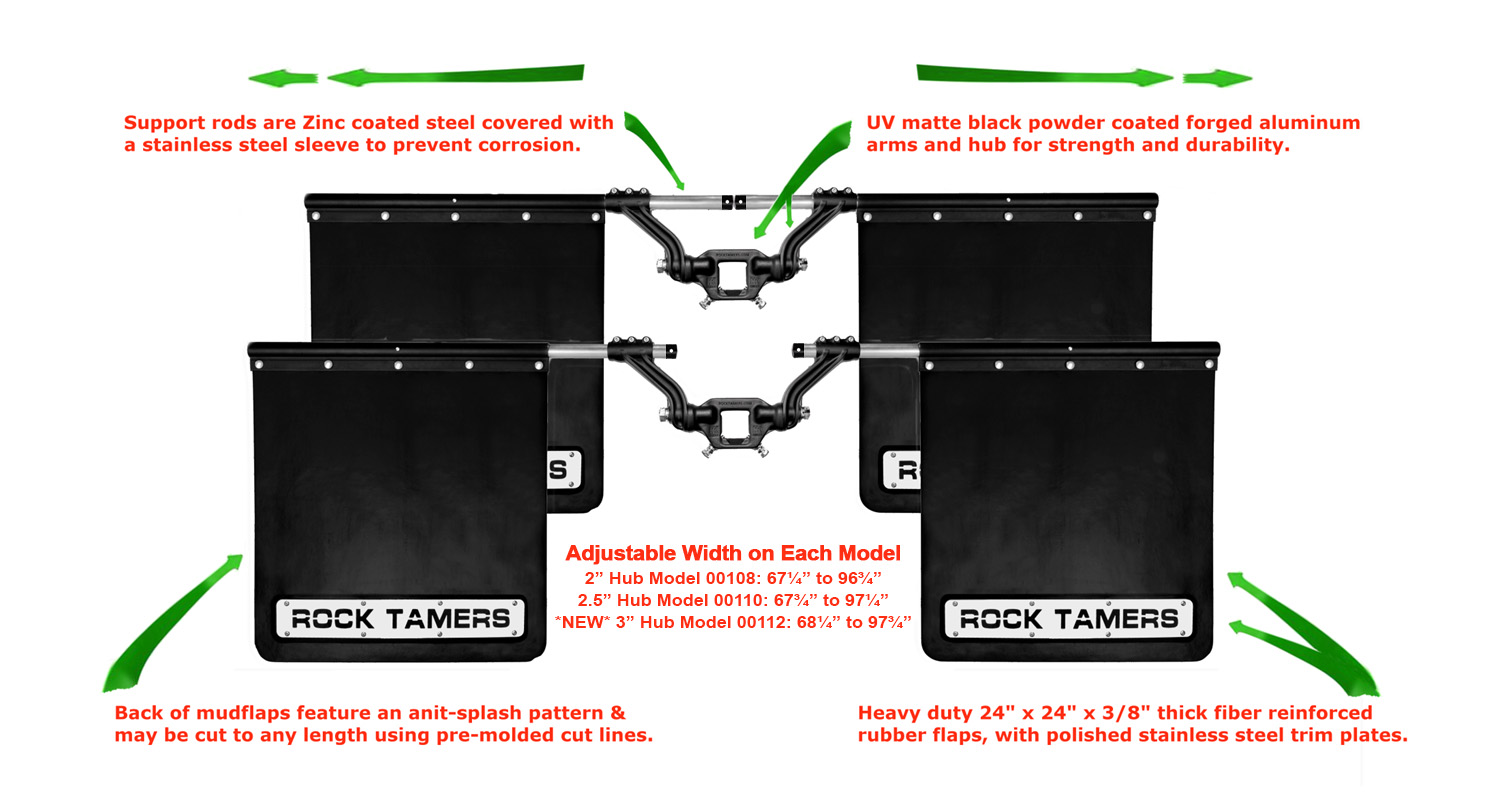 00108™ MUDFLAP SYSTEM - ROCK TAMERS - Récréashop