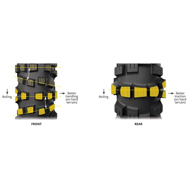 Michelin Pneu dur StarCross 6 - RecreaShop