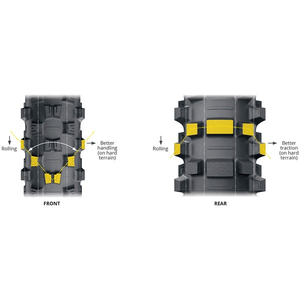 Michelin Pneu intermédiaire dur StarCross 6 - RecreaShop