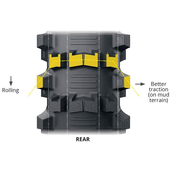 Michelin Pneu de boue StarCross 6 - RecreaShop
