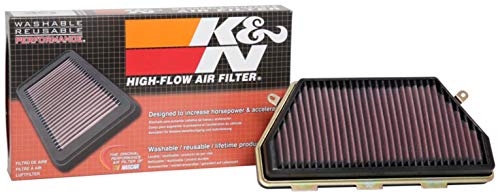 K&N AIR FILTER HONDA CBR1000RR (17-22) - Récréashop
