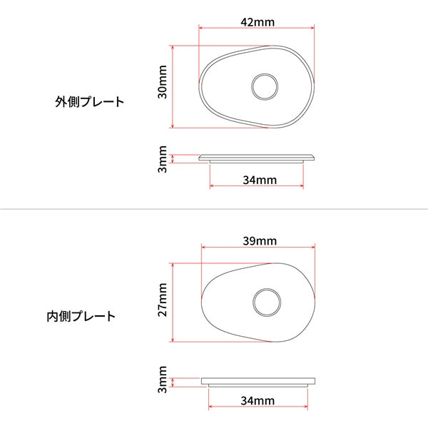 DRC/ZETA/UNIT Support pour clignotant