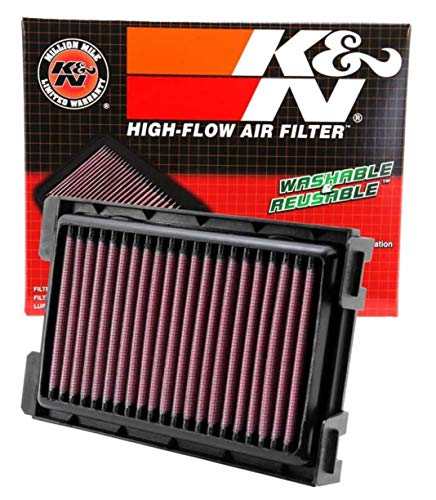 K&N AIR FILTER HONDA CBR300R (15-22) - Récréashop
