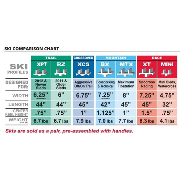 C&A PRO SKI Ski MTX 8po - Montagne