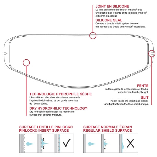 Pinlock Lentille intérieure 120 pour visières Arai