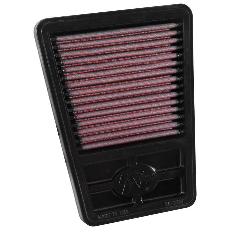 K&N AIR FILTER KAWASAKI Z125 PRO (19-23) - Récréashop